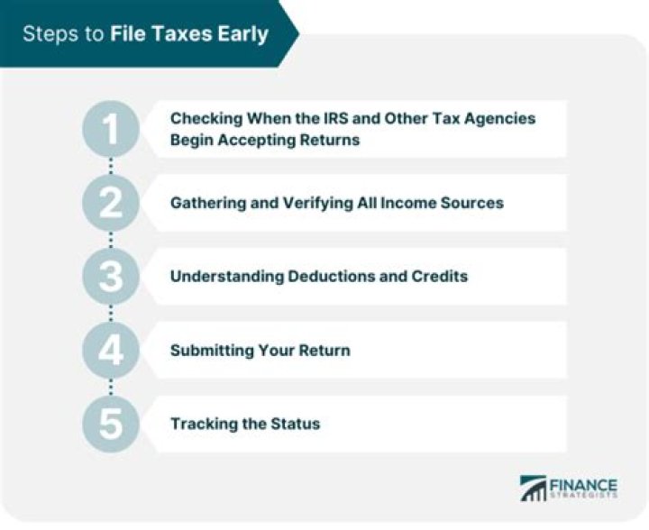 Can I file taxes if I get paid in cash?