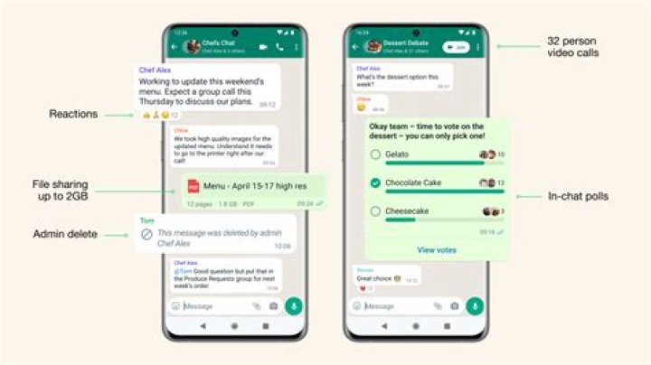 Can WhatsApp broadcast have 2 admins?