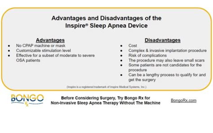 Does ibuprofen help sleep apnea?