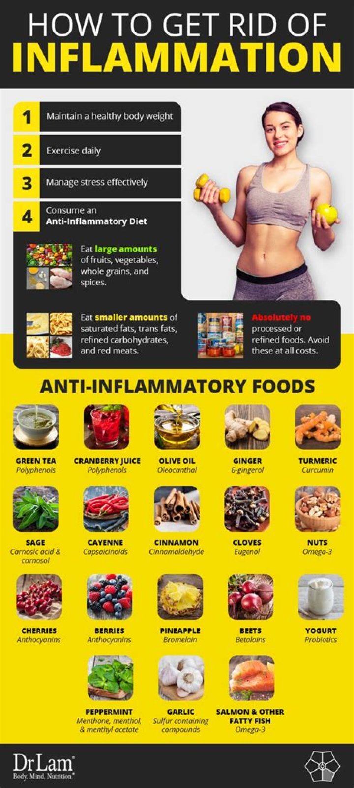 How do you rid the body of inflammation?