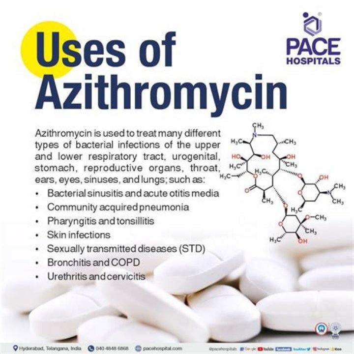 How do you take azithromycin for STD?