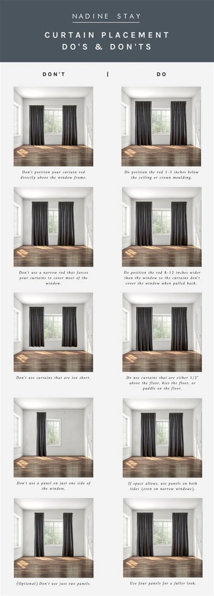 How long should my curtains be in the living room?