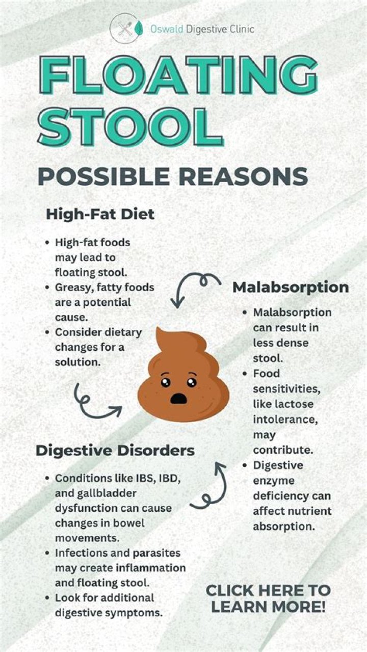 Is it good if your poop floats?