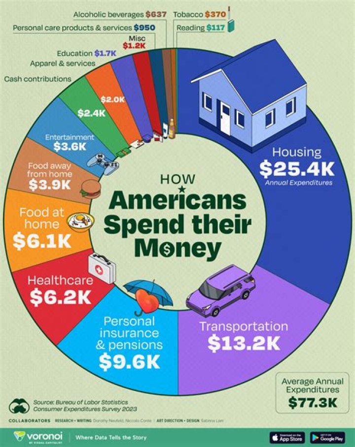 Is there money in trading cards?