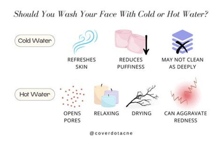Should you wash your face with cold or hot water?