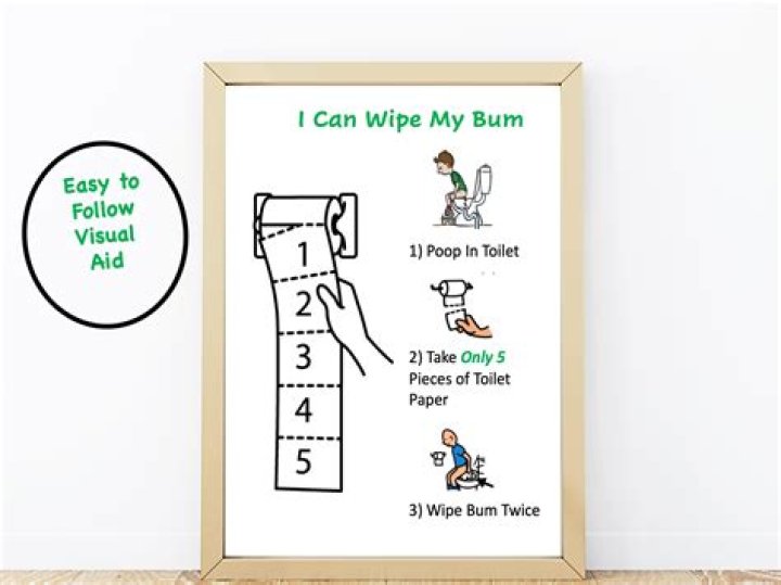 Should you wipe a dog's bottom?