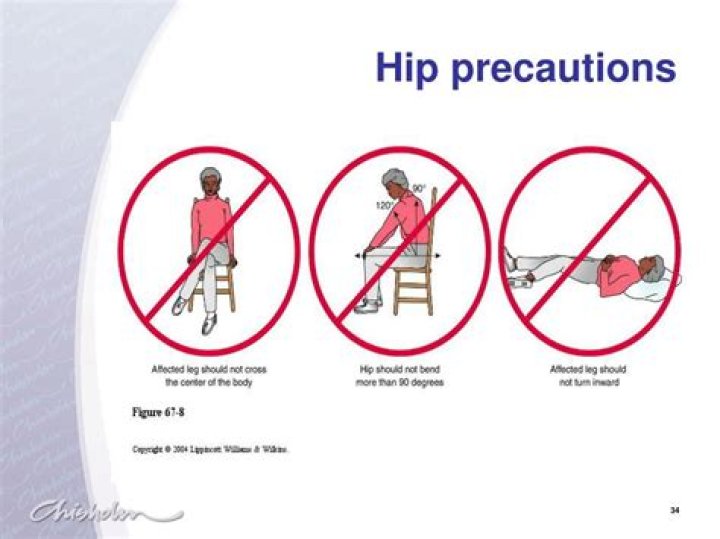 What are the 3 hip precautions?