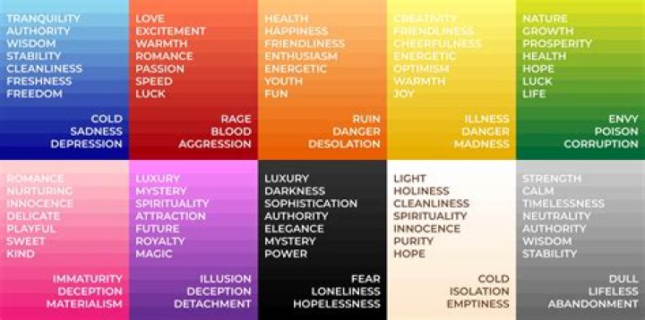 What color symbolizes introvert?