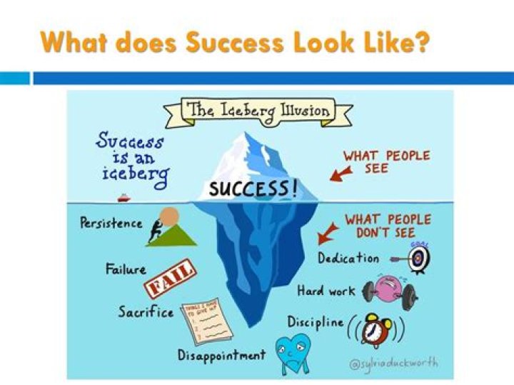 What does success look like?
