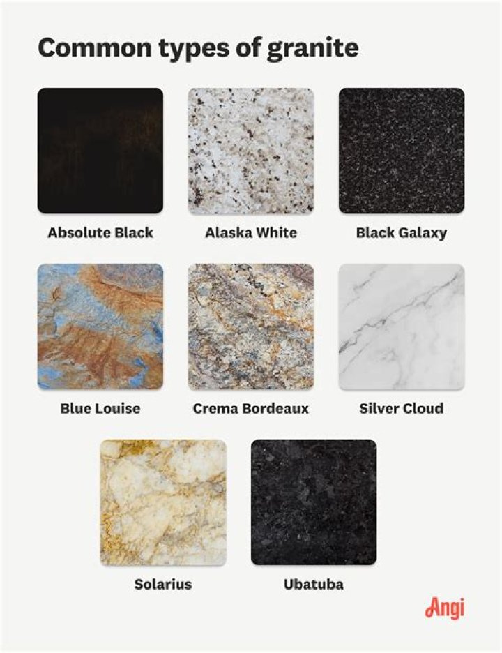 What grade of granite is best?