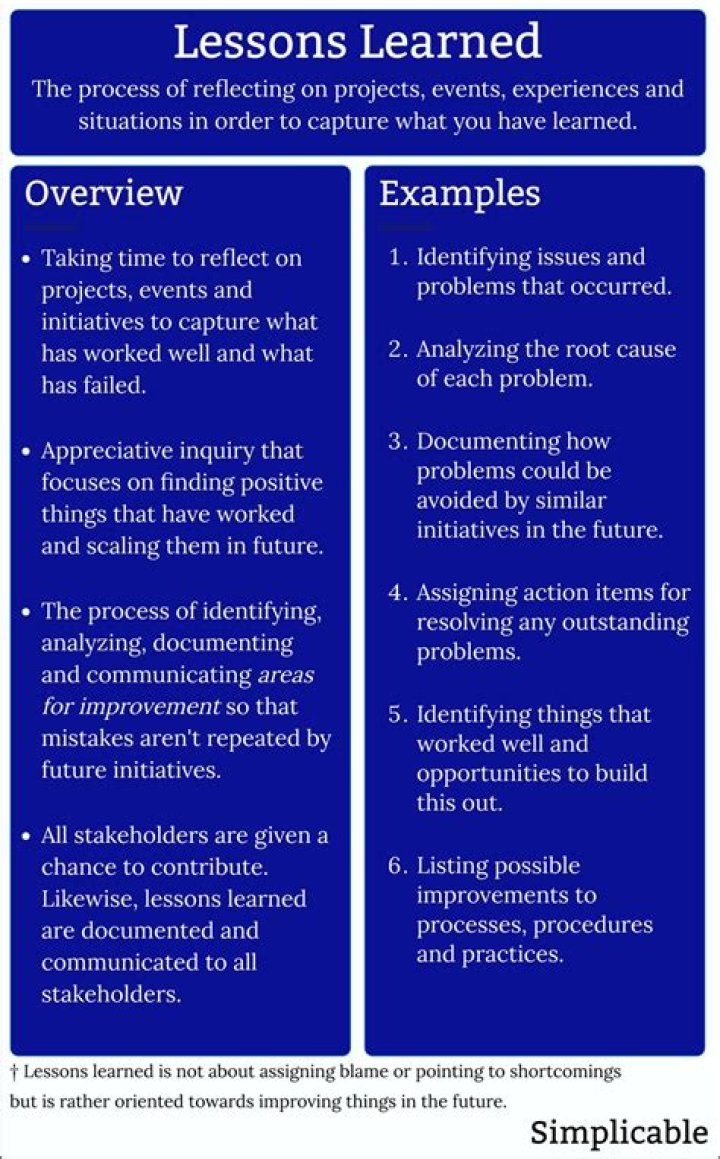 What have you learned from your mistakes examples?