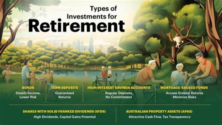 What is a reasonable rate of return on retirement investments 2021?