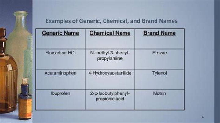 What is the generic name for artificial tears?