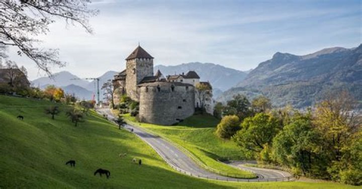 What is the most forgotten country?