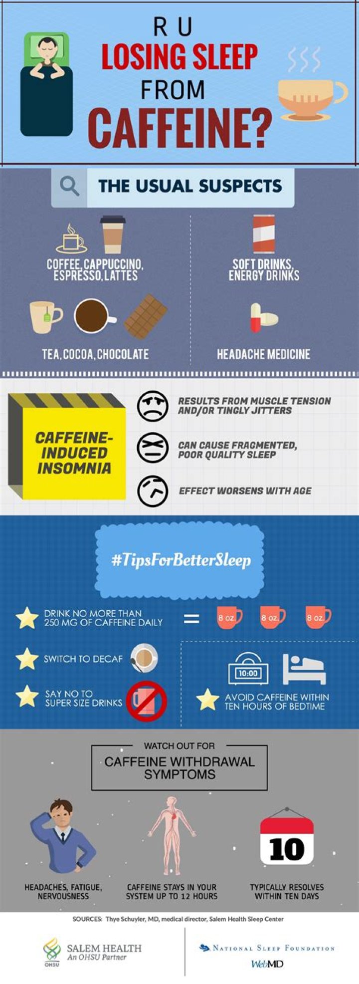 What time should you stop drinking caffeine?
