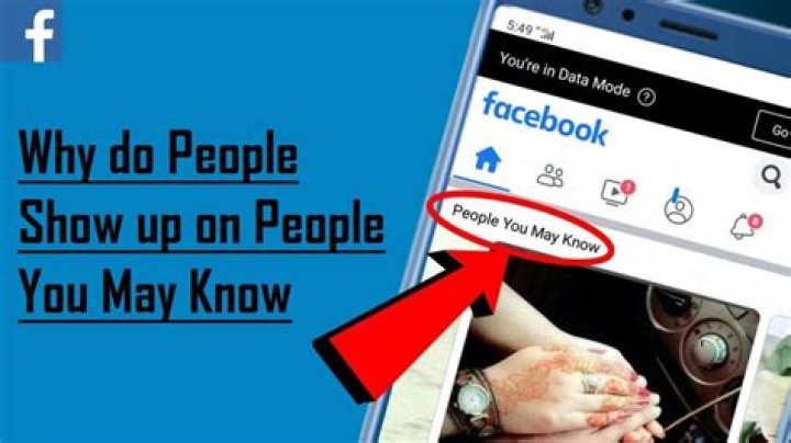 Why do people pop up on people you may know?