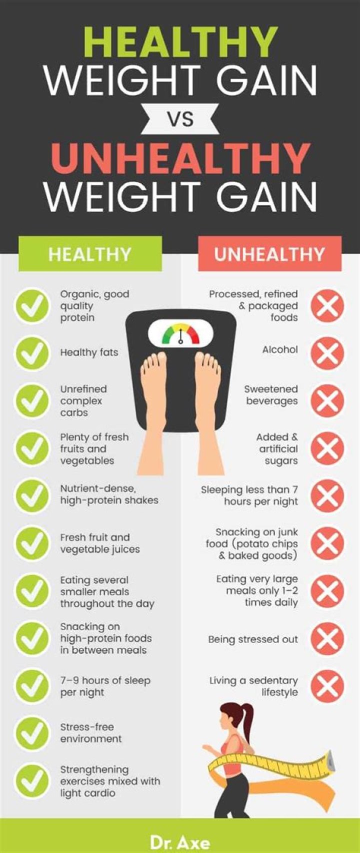 Will eating ice make you gain weight?